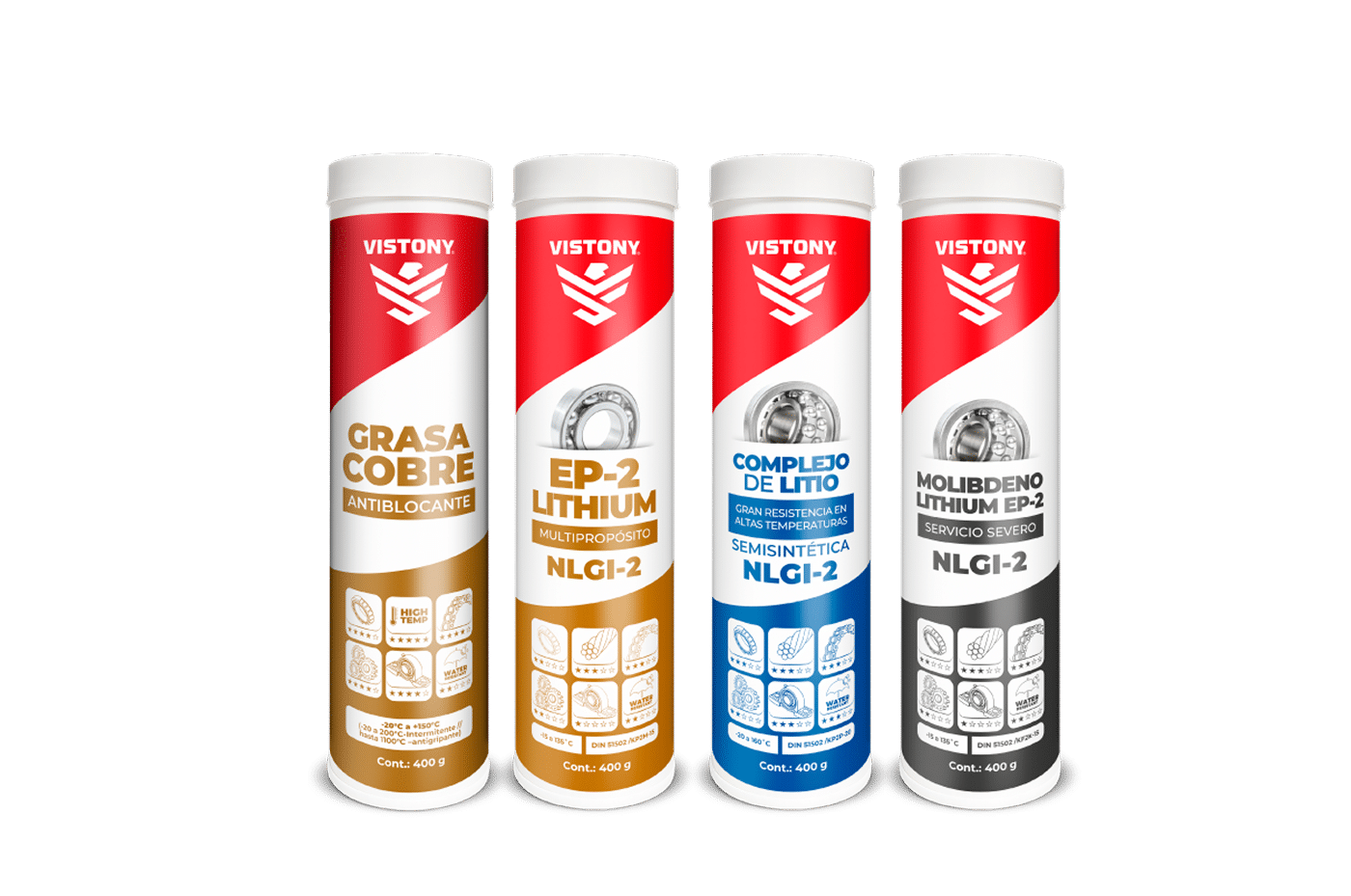 Grasas Lubricantes
